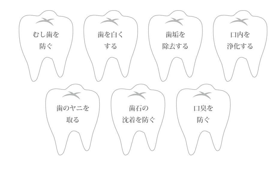美歯口(びはく)の7つの効果